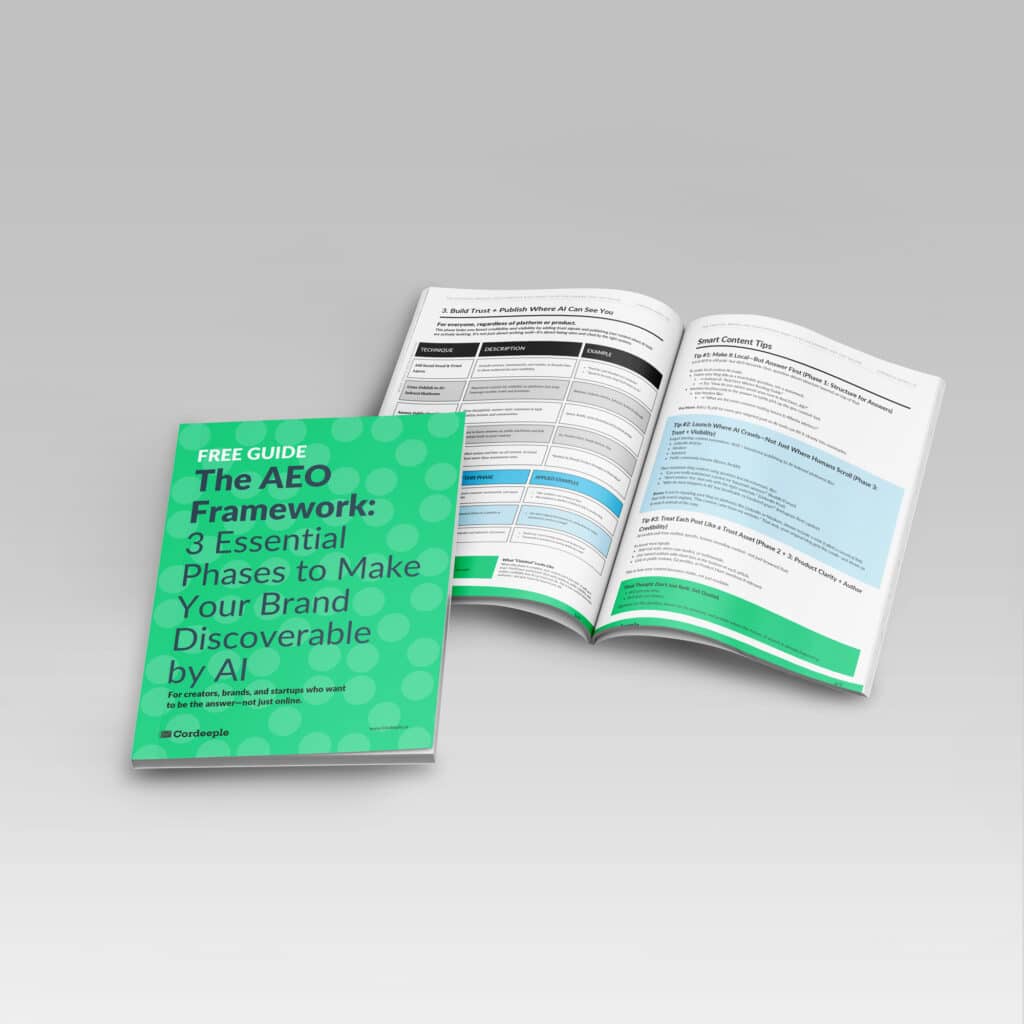 AEO FRAMEWORK