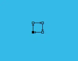 Blog Ecosystem